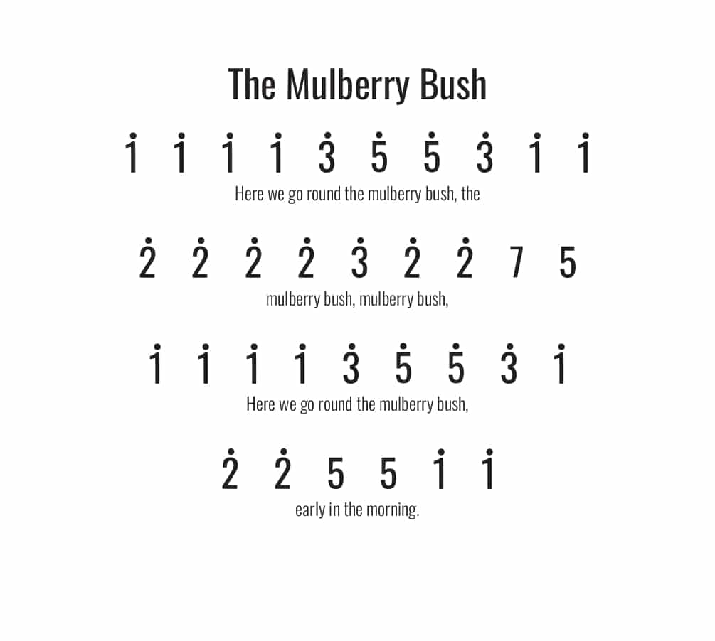 The Mulberry Bush kalimba